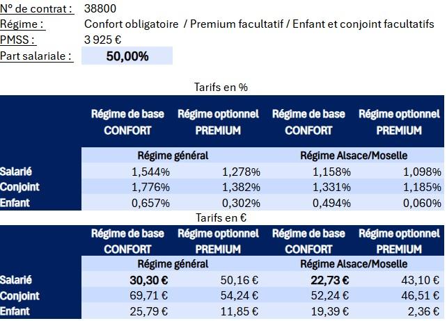 Annexe 3_Cotisations 2025.jpg